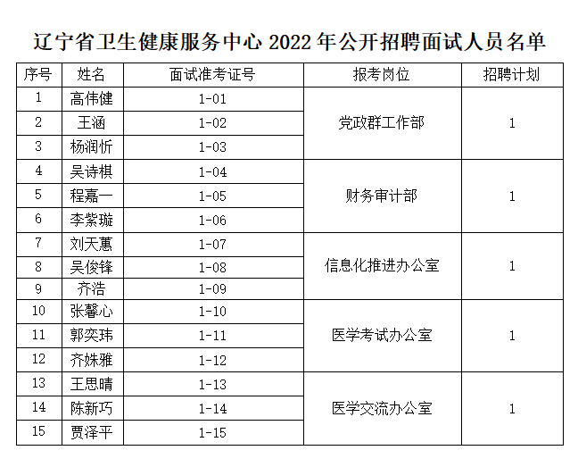 微信图片_20230203145149.png