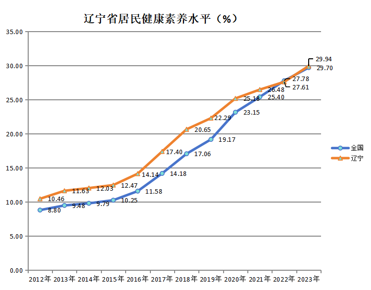 微信图片_20240508110259.png